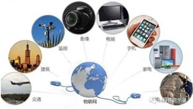 全球三大科技強國計算機信息科技實力深度解析 美國、中國與德國的差異化優勢